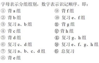 教授新單詞的方法有哪些