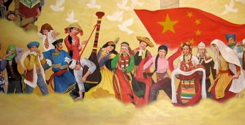 少數(shù)民族訓練方法及研究有哪些