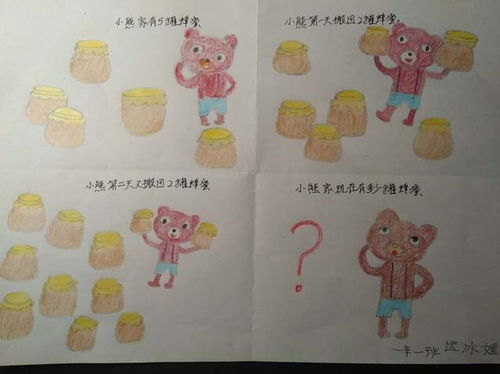 幼兒學數(shù)學方法有哪些內容