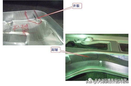 常用的模型檢驗(yàn)方法有哪些