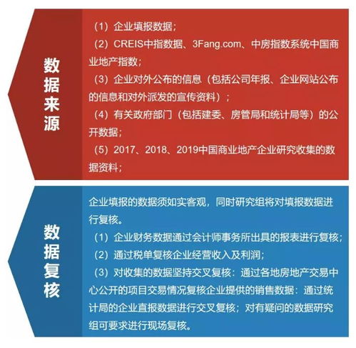 研究措施有哪些方法