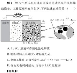 題目命題方法有哪些
