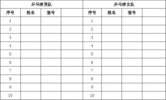 乒乓球比賽的賽制及計(jì)分方法有哪些