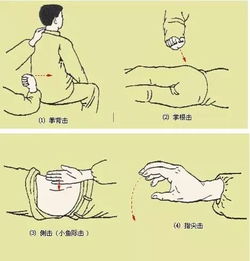 盲人按摩的營(yíng)銷(xiāo)方法有哪些