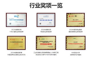 會計行業(yè)的創(chuàng)新方法有哪些