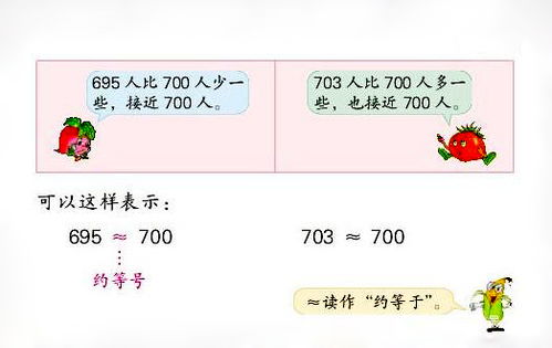 小學(xué)二級(jí)常用估算有哪些方法