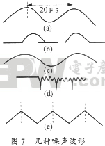 抑制尖峰干擾最常用的方法有哪些