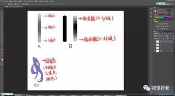文章過渡的方法有哪些