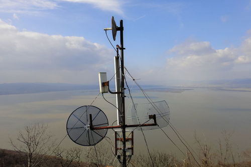 礦井測量方法有哪些