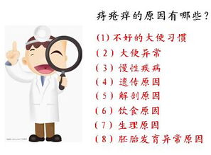 預(yù)防痔瘡的藥物有哪些方法有哪些方法