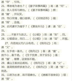 文言文總結(jié)形象有哪些方法