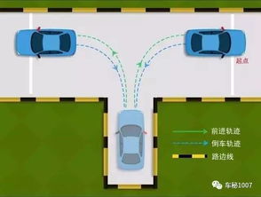 二代建庫的方法有哪些