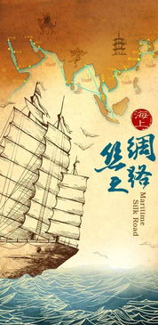 我的觀察方法有哪些變化