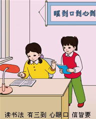 了解讀書(shū)方法有哪些內(nèi)容