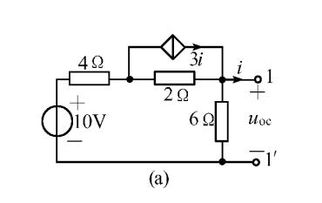 求一端口等效電阻有哪些方法