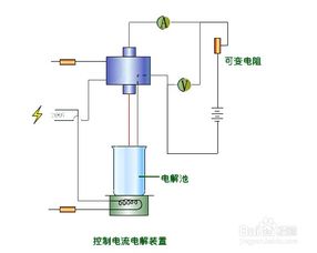污水處理主要有哪些方法