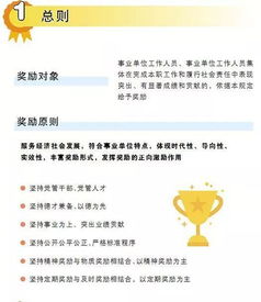 激勵(lì)部門長(zhǎng)有哪些方法