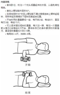 按摩肩峰撞擊癥的方法有哪些