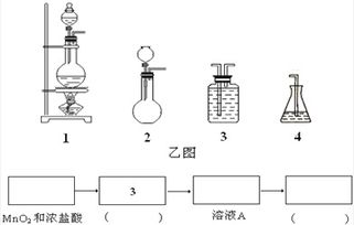 實(shí)驗(yàn)操作類科學(xué)活動(dòng)的主要采用方法有哪些