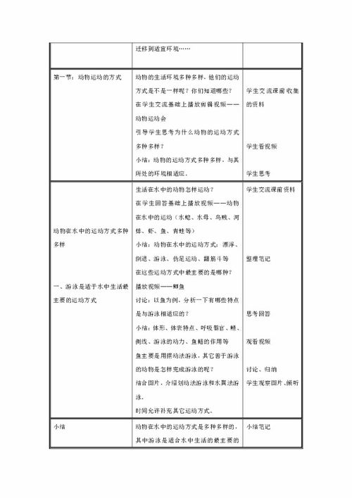 教案上的講評方法有哪些