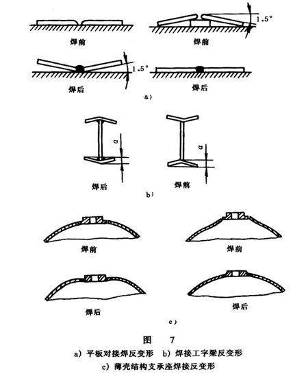 焊接控制線的方法有哪些