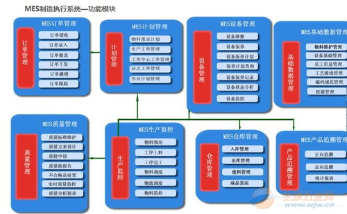 企業(yè)省電的方法有哪些