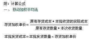 存貨成本最基本方法有哪些內(nèi)容