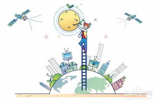 個(gè)體創(chuàng)意的方法有哪些