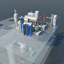 三維動畫的制作方法有哪些