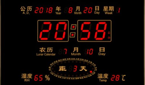 現(xiàn)在生活中有哪些計(jì)時的方法