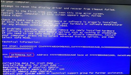 分析解決問(wèn)題方法有哪些問(wèn)題