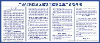 建筑安全管理好的方法有哪些內(nèi)容