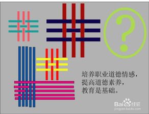 護(hù)理道德教育的常見方法有哪些