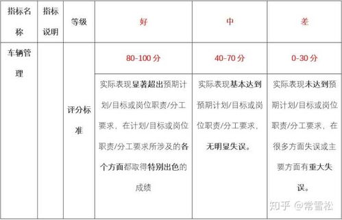 9.幼兒園課程評(píng)價(jià)常見(jiàn)的評(píng)價(jià)方法有哪些