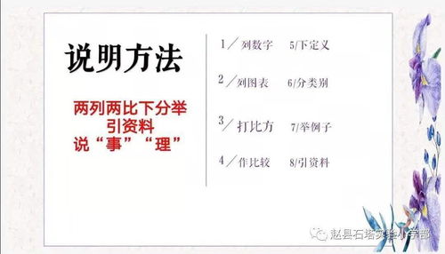 說(shuō)明方法有哪些有何作用