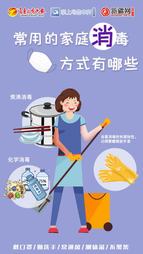 人們常用的消毒方法有哪些