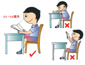 預(yù)防近視眼有哪些方法