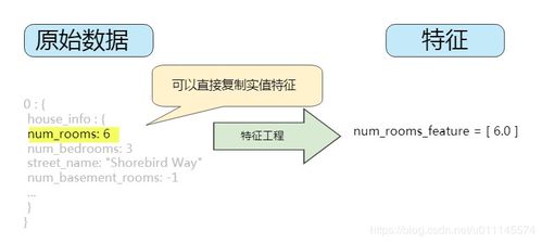 的的的的的方法是什么方法有哪些特點(diǎn)