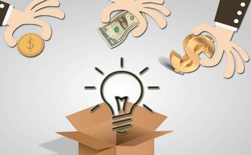 方法形式有哪些