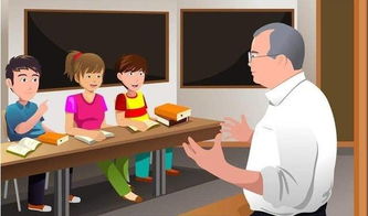 專業(yè)課堂方法有哪些