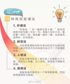 簡述增強(qiáng)記憶的方法有哪些