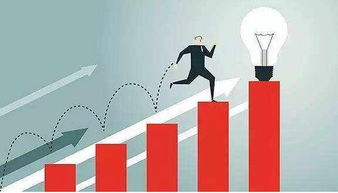 激發(fā)創(chuàng)新方法有哪些