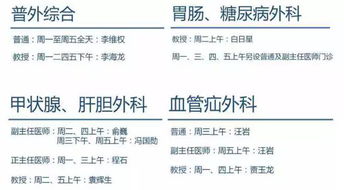 中醫(yī)治療頑固性便秘的方法有哪些