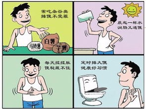 痔瘡治療預(yù)防方法有哪些方法有哪些方法