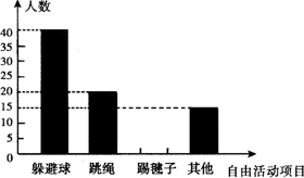 學(xué)生計(jì)算的檢查方法有哪些方法有哪些方法