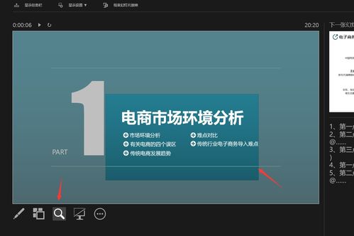 PPT頁面優(yōu)化的方法有哪些