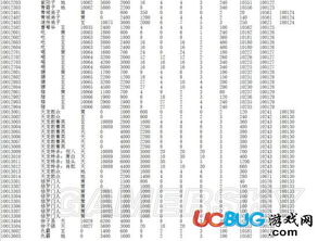 內力儲存方法有哪些