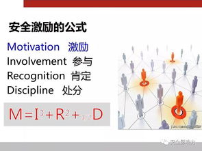 激勵的方法措施有哪些