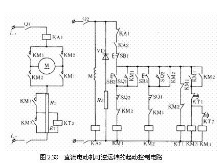 直流電動機和交流電動機各有哪些制動方法