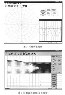 觀察發(fā)電機(jī)的同步情況有哪些方法